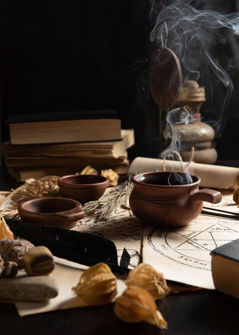 Wizard Accessories